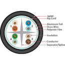 Vertical Cable CAT6A (Augmented) 10Gb Shielded F/UTP 8-Conductor PVC Jacket 23-gauge Solid-Bare Copper - 304.8-meter (1000-ft) Spool - White