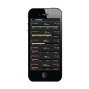 WilsonPro 5G Cellular Network Scanner with Hard Case - Black