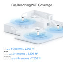 TP-Link Deco X80 AX6000 Dual-Band Mesh Wi-Fi 6 System - 2-pack - White