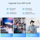TP-Link Deco XE75 Pro AXE5400 WholeHome Mesh Wi-Fi 6E Tri-Band System - 2-pack - White