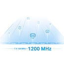 TP-Link AXE5400 Mesh Wi-Fi 6E Range Extender - White