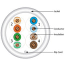 Vertical Cable Outdoor UV Rated Cat5e 350-MHz 8-Conductor 4-Pair 24-gauge CMX Solid Bare Copper - 304.8-meter (1000-ft) Pull Box - White