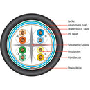 Vertical Cable Shielded Direct Burial UV Rated Cat6 550-MHz 8-Conductor 4-Pair 23-gauge CMX Solid Bare Copper - 304.8-meter (1000-ft) Spool - Black