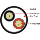 Vertical Cable 16-gauge 2-conductor Stranded In-Wall Speaker Cable - 152.4-meter (500-ft) Pull Box - Black