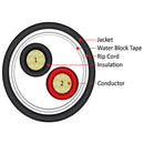 Vertical Cable Outdoor 14AWG 2 Conductor Direct Burial Speaker Wire - 152.4-meter (500-ft) Pull box - Black