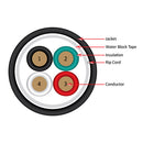 Vertical Cable Outdoor 14-gauge 4-Conductor Direct Burial Speaker Wire - 152.4-meter (500-ft) Pull Box - Black