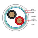 Vertical Cable 16-gauge 2-conductor Shielded Audio Cable - 152.4-meter (500-ft) Pull Box - White
