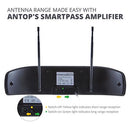 ANTOP Bow Smartpass Amplified 80-km (50-mile) Indoor HDTV Antenna - Black - Open Box