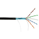 Shireen Shielded Outdoor CAT6 8-Conductor 4-Pair 23-gauge Solid Bare Copper - 304.8-meter (1000-ft) - Black