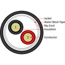 Vertical Cable Direct Burial 12-gauge 2-conductor Stranded Audio Cable - 152.4-metre (500-ft) Spool - Black