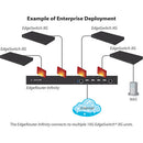 Ubiquiti EdgeMAX EdgeRouter Infinity 8-port 10G SFP+ with 1-port Gigabit Ethernet - Black