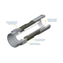 PPC RG59 Compression Connector - 50-pack