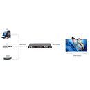 SecurLink 3-In 1-Out 4K x 2K HDMI Switch - Black