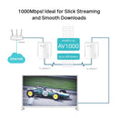 TP-Link AV1000 Gigabit Powerline Starter Kit - White