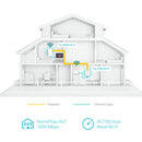 TP-Link AV1000 Gigabit Powerline ac Wi-Fi Kit - White