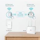 TP-Link AV1000 Gigabit Powerline ac Wi-Fi Kit - White