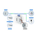 Ubiquiti UniFi Single-Door Access Hub - White