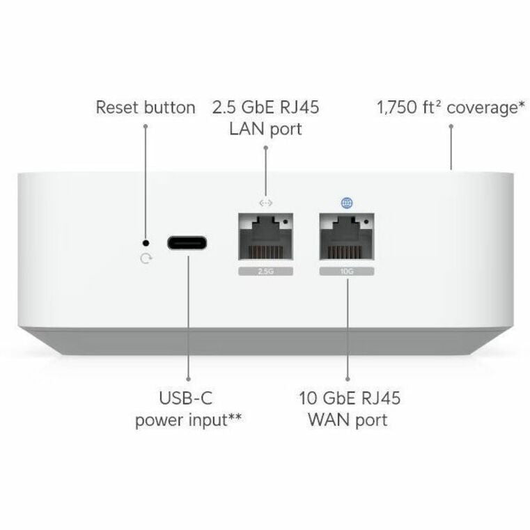 Ubiquiti UniFi Express 7