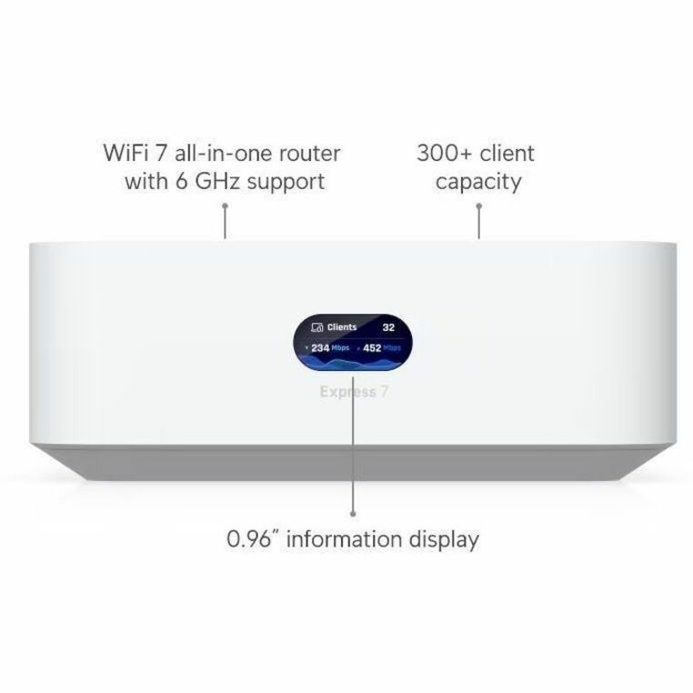Ubiquiti UniFi Express 7