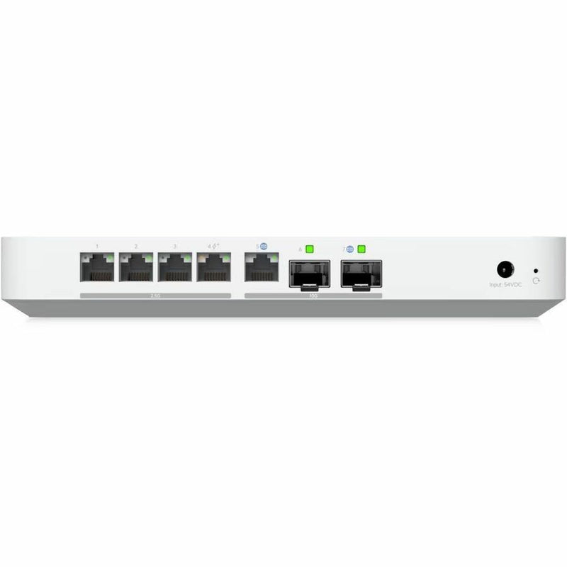 Ubiquiti UniFi Gateway Fiber