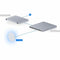 Ubiquiti UniFi U7 Pro XGS Wireless Access Point