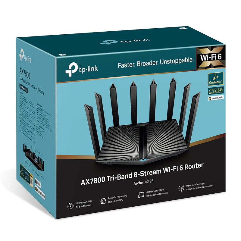 TP-Link Archer AX95 AX7800 Tri-Band 8-Stream Wi-Fi 6 Router - Black