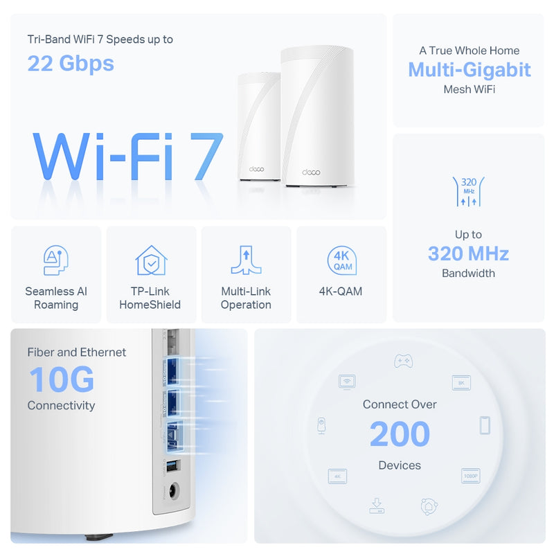 TP-Link Deco BE85 BE22000 Tri-Band Whole Home Mesh Wi-Fi 7 System - 2-pack - White