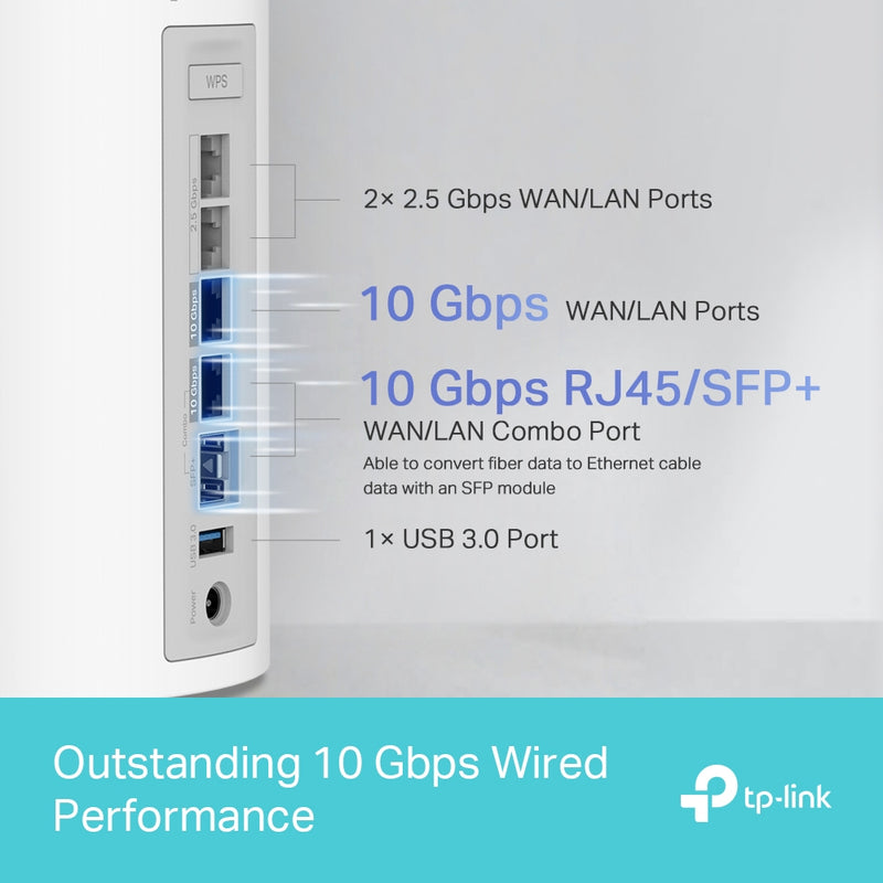 TP-Link Deco BE85 BE22000 Tri-Band Whole Home Mesh Wi-Fi 7 System - 2-pack - White