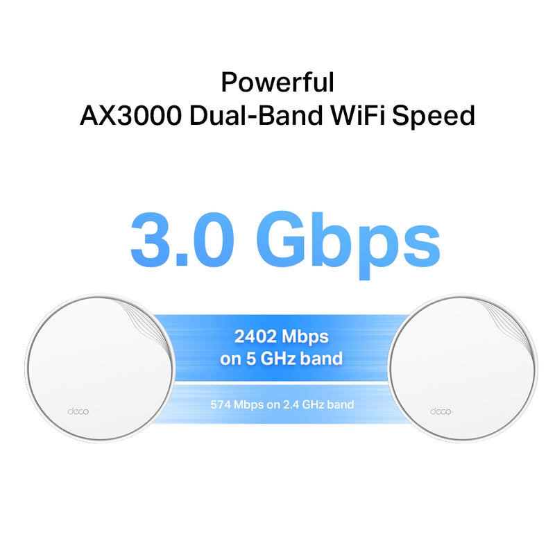 TP-Link Deco X50-PoE AX3000 Whole Home Mesh Wi-Fi 6 Unit with PoE - White