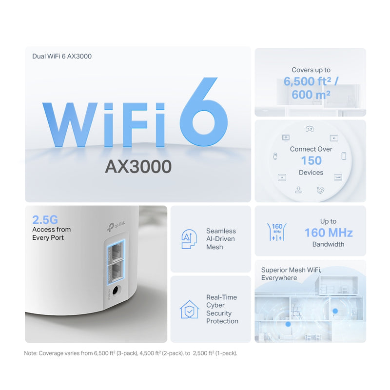 Deco X50, AX3000 Whole Home Mesh WiFi 6 Unit