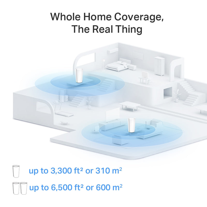 TP-Link Deco XE200 AXE11000 Whole Home Mesh Wi-Fi 6E System - 2-pack - White