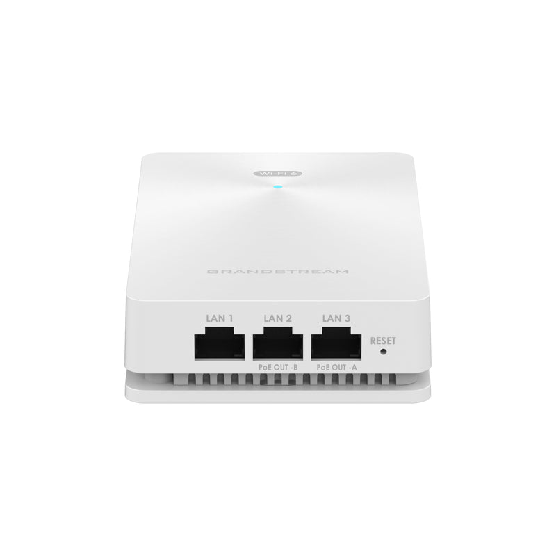 Grandstream GWN7661E In-Wall Wi-Fi 6 Access Point