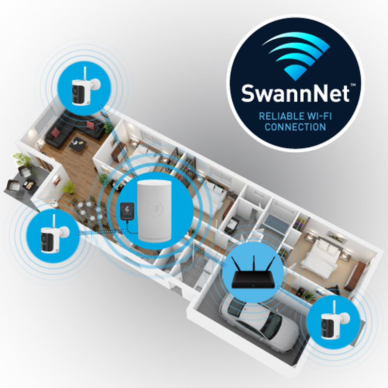 Swann AllSecure600 8-channel 2K HD Wire-Free NVR Security System with 3 x Wireless Cameras (NVW-600CMB) - White