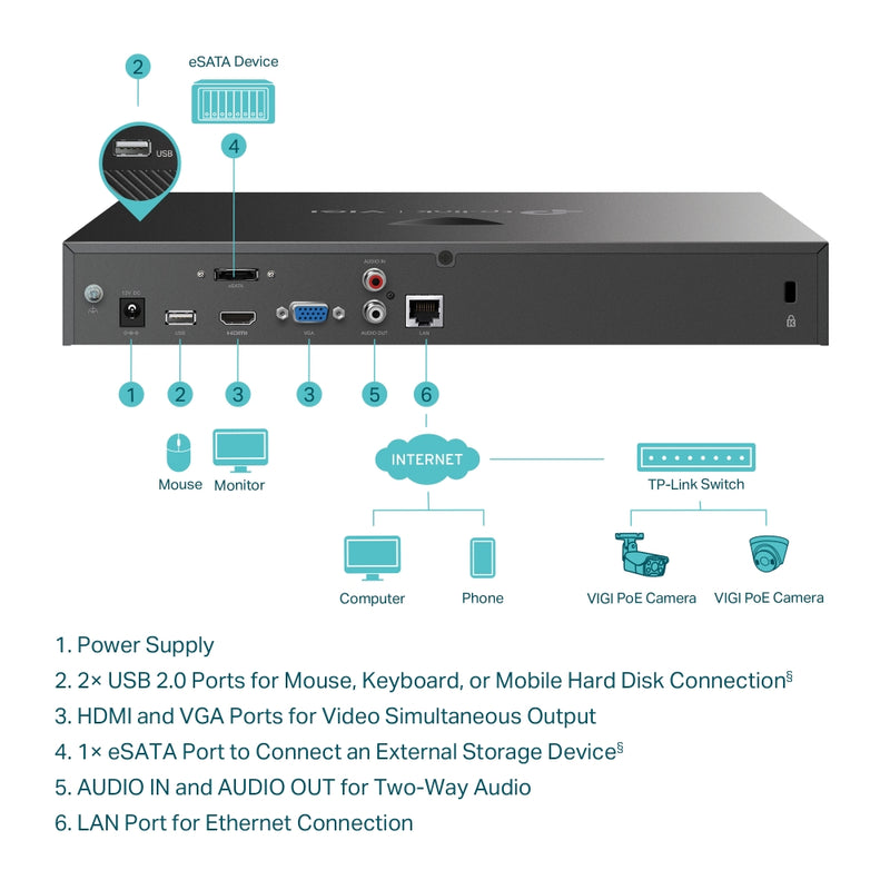 TP-Link VIGI 4K 16-channel 2 SATA Interface Network Video Recorder NVR - Black