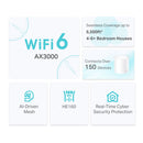 TP-Link Deco X50 AX3000 Whole Home Mesh WiFi 6 System Dual Band IoT Smart Hub Router - 3-pack - White