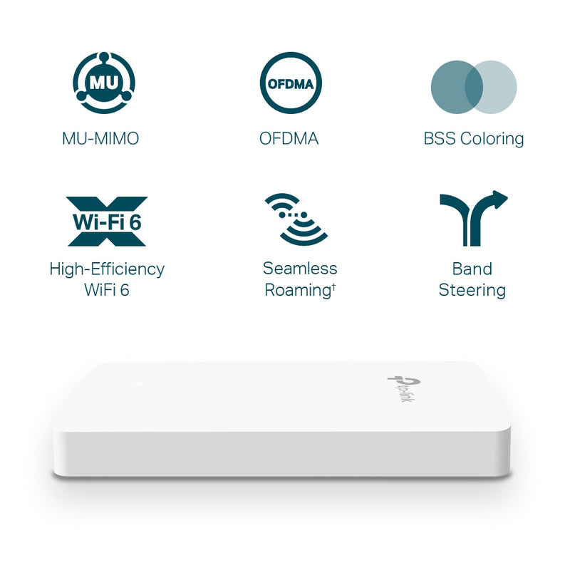 TP-Link Omada AX1800 Wall Plate WiFi 6 Access Point - White