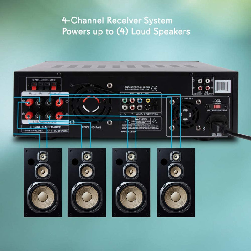 Pyle Bluetooth 4-channel Home Theater Amplifier Pro Audio Stereo Receiver System with Multimedia Disc Player, MP3/USB Reader, AM/FM Radio - Black