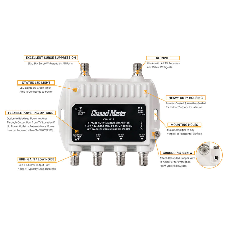 Channel Master Ultra Mini 4-Way 8-dB 50-1000-MHz Distribution Amplifier - White