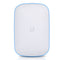 Ubiquiti UniFi BeaconHD Dual Band 802.11ac 4x4 MU-MIMO Mesh Point - White