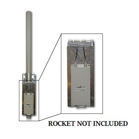 RF Armor Rocket M2 Omni Shield Kit